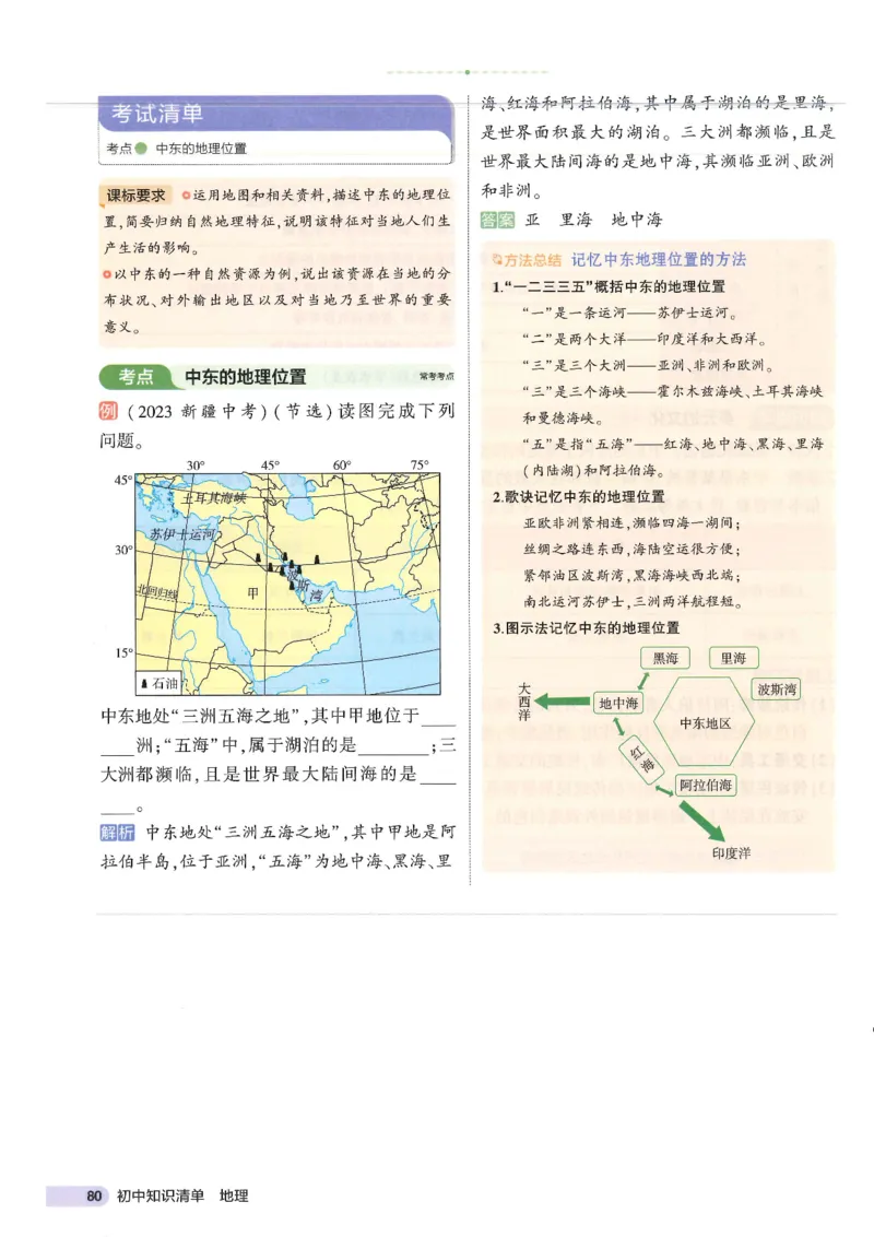 2025版《53初中知识清单》-地理_初中全科《53初中知识清单》2025版