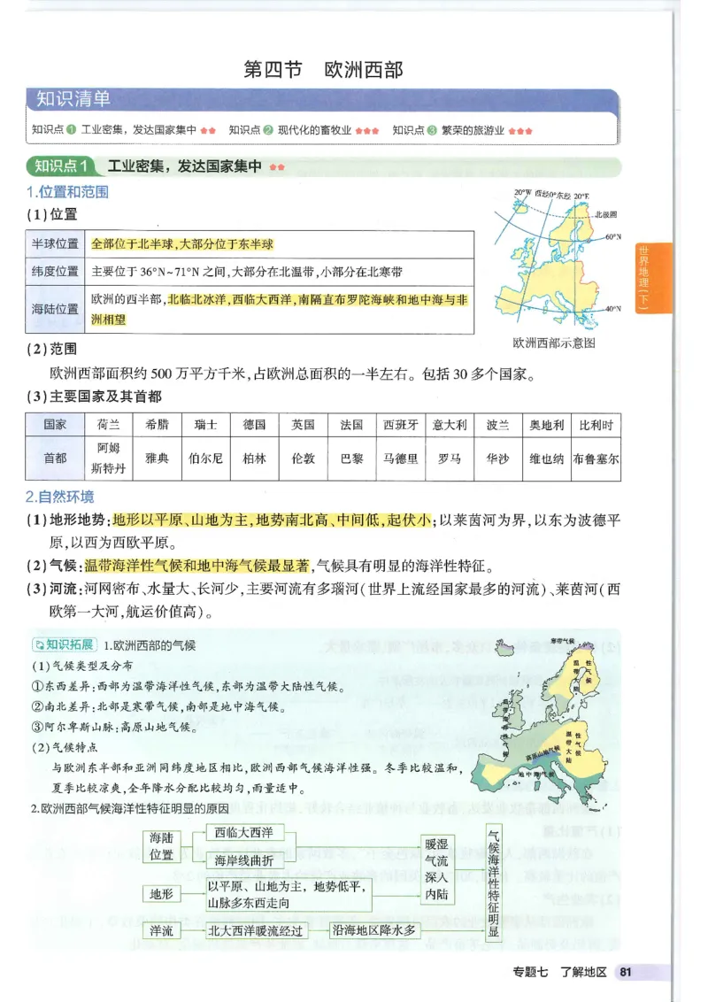 2025版《53初中知识清单》-地理_初中全科《53初中知识清单》2025版