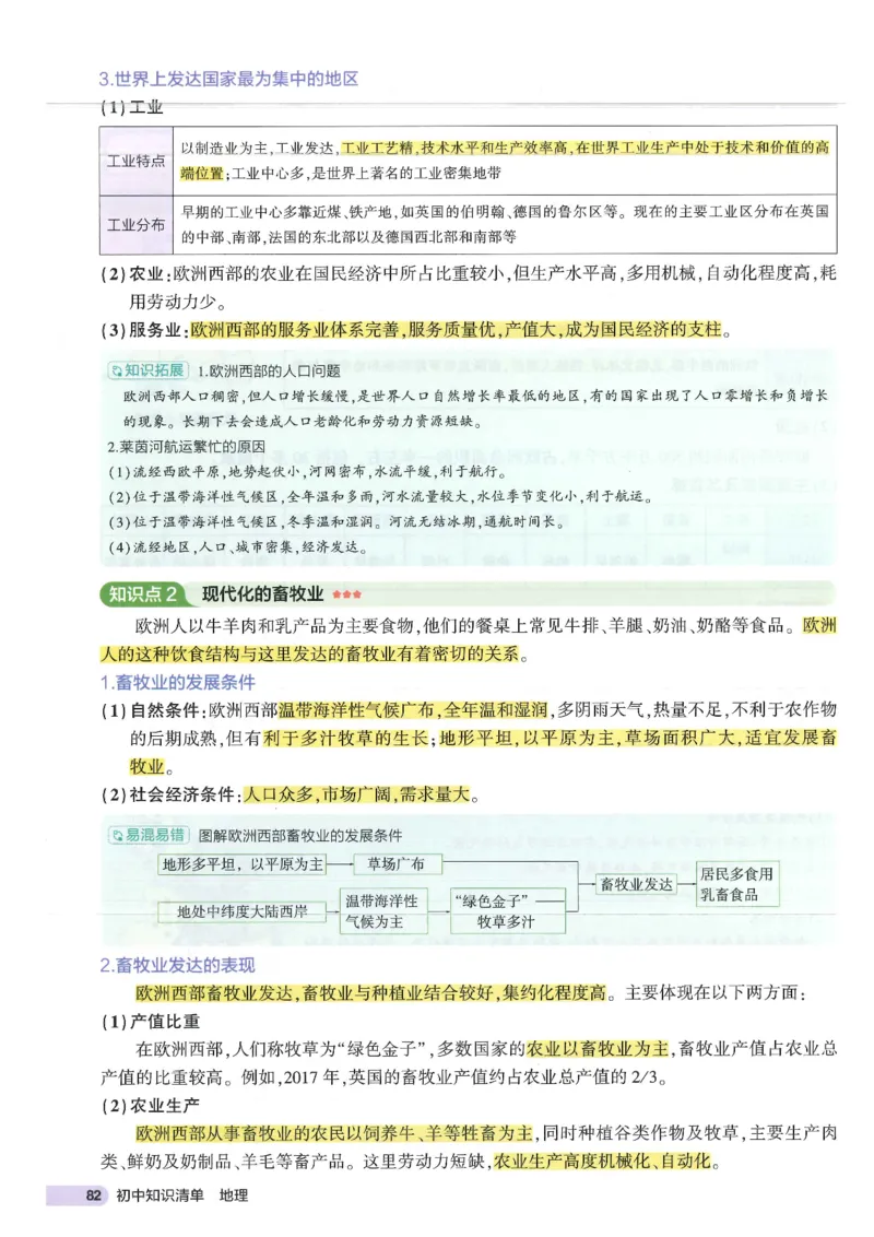 2025版《53初中知识清单》-地理_初中全科《53初中知识清单》2025版