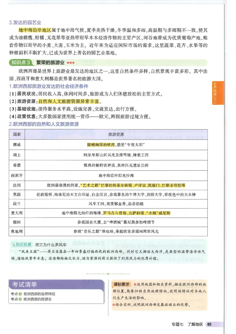 2025版《53初中知识清单》-地理_初中全科《53初中知识清单》2025版