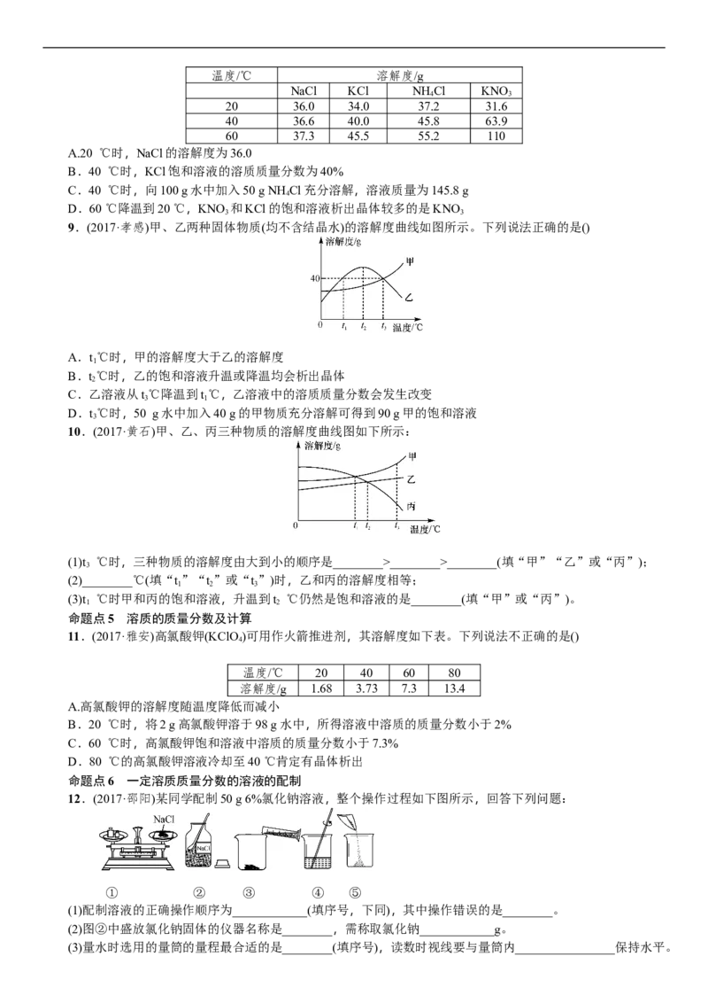 第4讲溶液_初中化学_01.人教版初中化学_07.初中化学中考总复习_2018年中考化学一轮复习（课件+测试）_2018年中考化学一轮复习（课件+测试）：第4讲溶液(共2份打包)