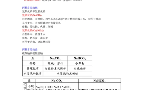 酸碱盐基本概念综合复习_初中化学_01.人教版初中化学_03.初中化学专项视频_[5459]2012中考化学专题：元素化合物之酸碱盐_第1讲酸碱盐基本概念综合复习