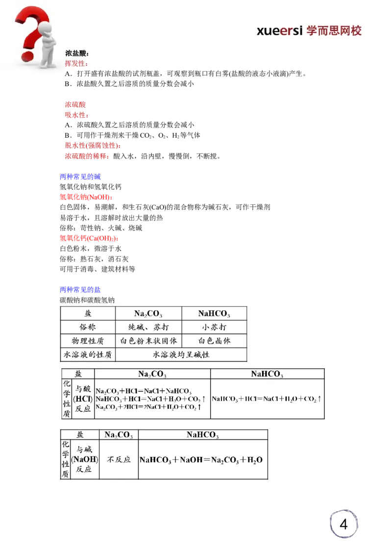 酸碱盐基本概念综合复习_初中化学_01.人教版初中化学_03.初中化学专项视频_[5459]2012中考化学专题：元素化合物之酸碱盐_第1讲酸碱盐基本概念综合复习