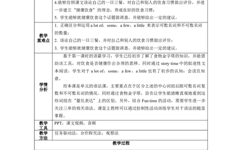 Unit3第2课时（教学设计）Gammar&Funtime-（译林版三起）_教学设计