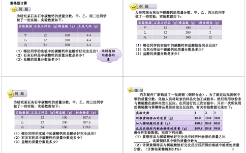 综合题计算_初中化学_01.人教版初中化学_03.初中化学专项视频_[7697]轻松搞定初中化学计算_第4讲综合题计算