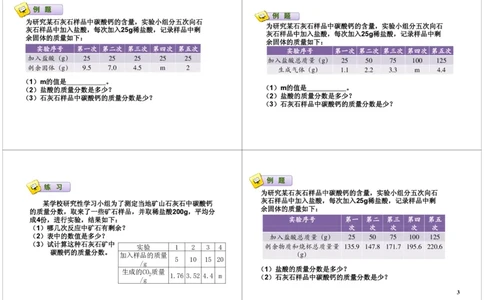 综合题计算_初中化学_01.人教版初中化学_03.初中化学专项视频_[7697]轻松搞定初中化学计算_第4讲综合题计算