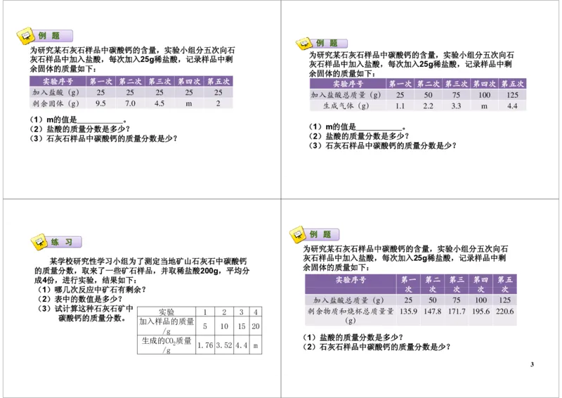 综合题计算_初中化学_01.人教版初中化学_03.初中化学专项视频_[7697]轻松搞定初中化学计算_第4讲综合题计算