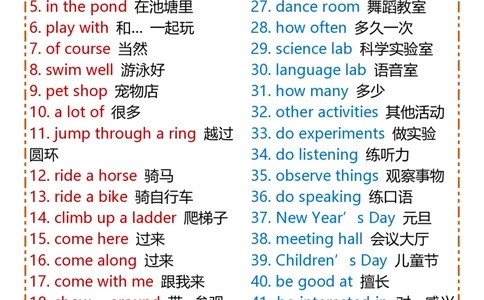 2025春新版五年级下册英语重点短语积累学习_26春四年级上下册人教版_四上英语合集人教版PEP英语四年级上册新教材（教学视频+课件+动画+音频+练习+教案）_20知识点总结