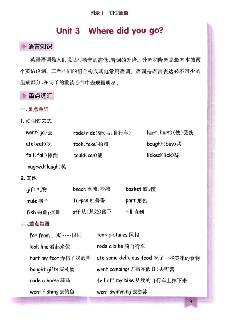 25春黄冈小状元作业本6下英语（PEP)-知识清单_26春四年级上下册人教版_四上英语合集人教版PEP英语四年级上册新教材（教学视频+课件+动画+音频+练习+教案）_17练习资料