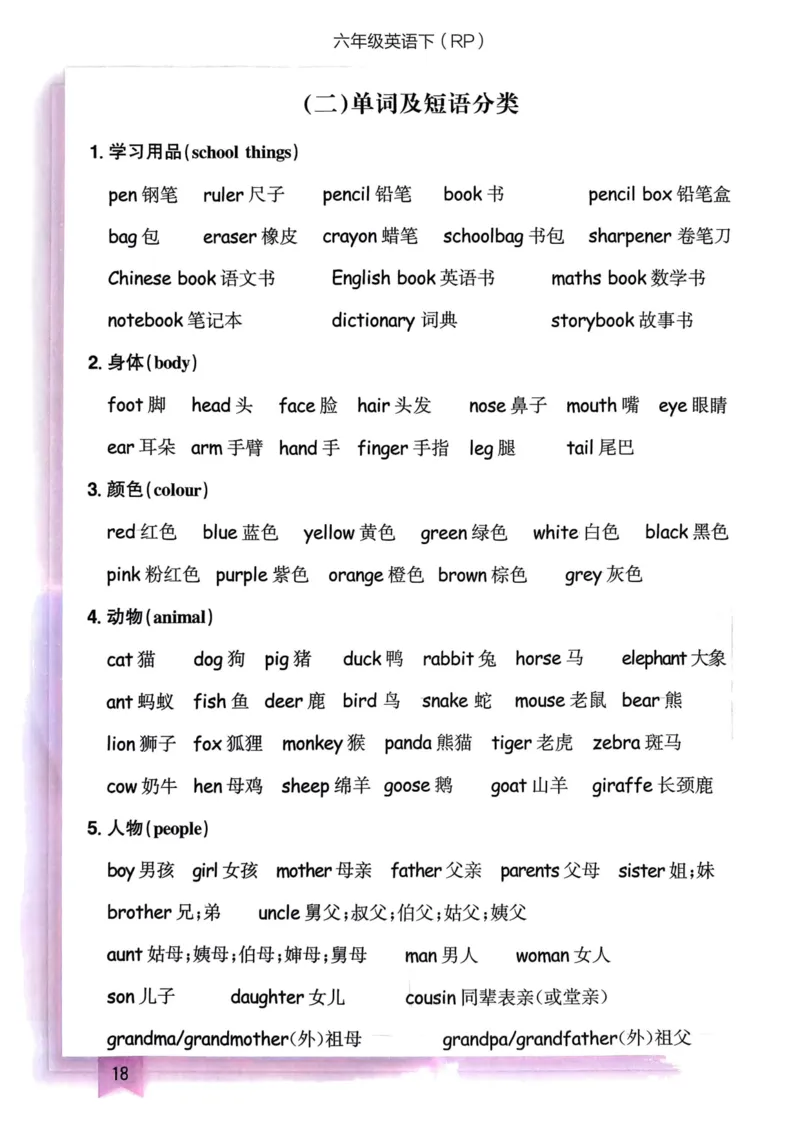 25春黄冈小状元作业本6下英语（PEP)-知识清单_26春四年级上下册人教版_四上英语合集人教版PEP英语四年级上册新教材（教学视频+课件+动画+音频+练习+教案）_17练习资料
