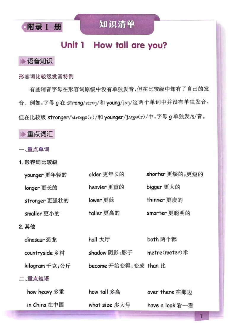 25春黄冈小状元作业本6下英语（PEP)-知识清单_26春四年级上下册人教版_四上英语合集人教版PEP英语四年级上册新教材（教学视频+课件+动画+音频+练习+教案）_17练习资料