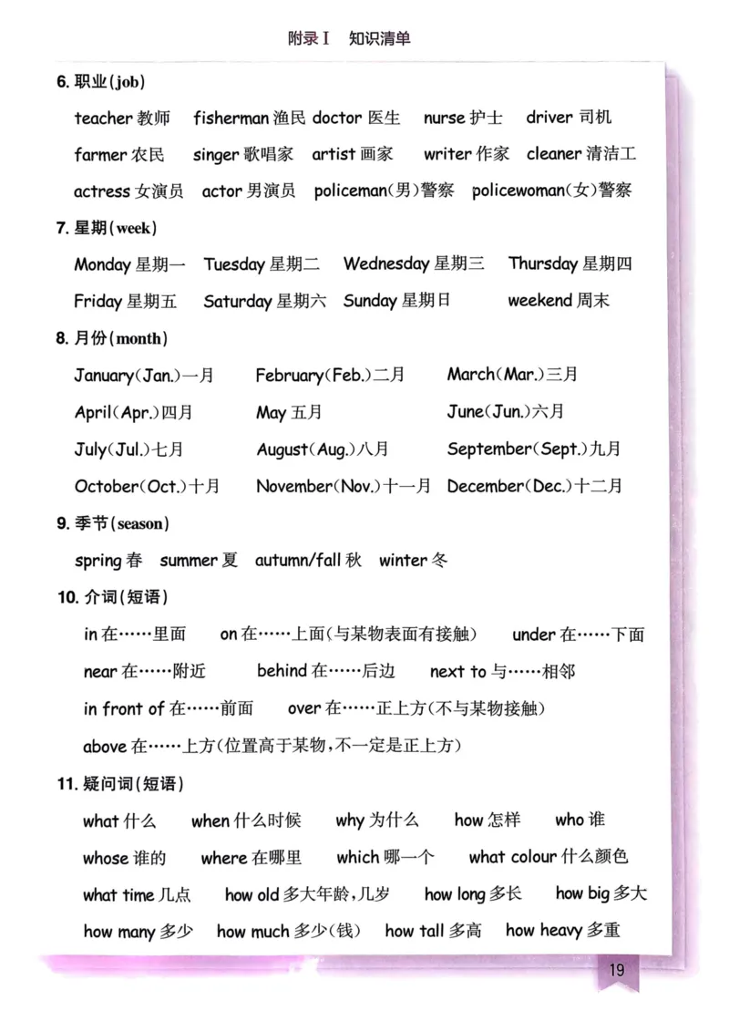 25春黄冈小状元作业本6下英语（PEP)-知识清单_26春四年级上下册人教版_四上英语合集人教版PEP英语四年级上册新教材（教学视频+课件+动画+音频+练习+教案）_17练习资料