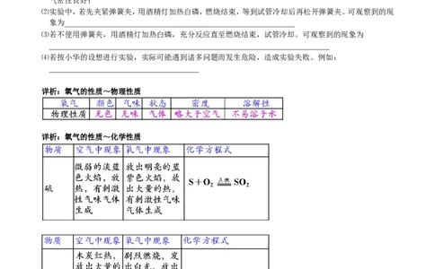 第3讲_初中化学_01.人教版初中化学_03.初中化学专项视频_[7975]2013年初三化学中考总复习15讲_第3讲空气与水