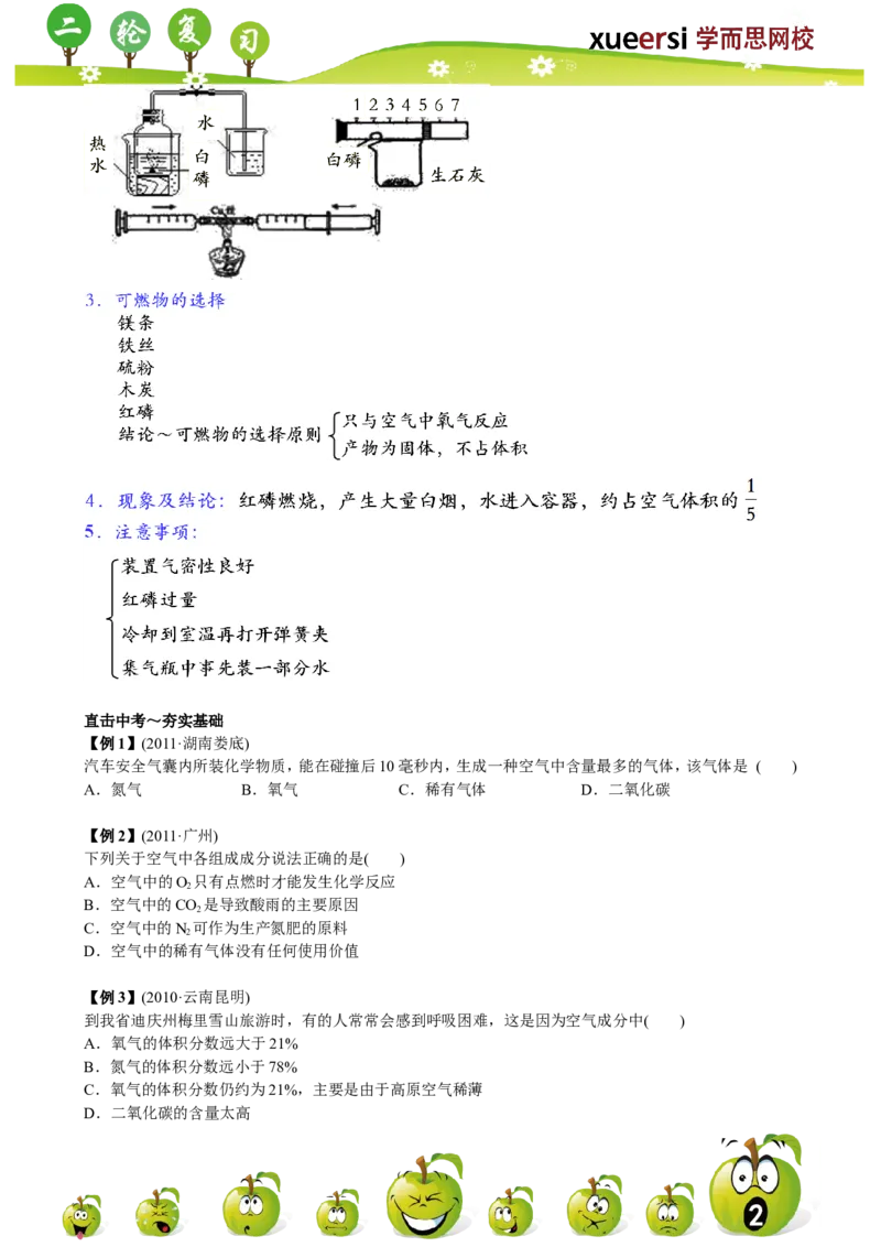 第3讲_初中化学_01.人教版初中化学_03.初中化学专项视频_[7975]2013年初三化学中考总复习15讲_第3讲空气与水