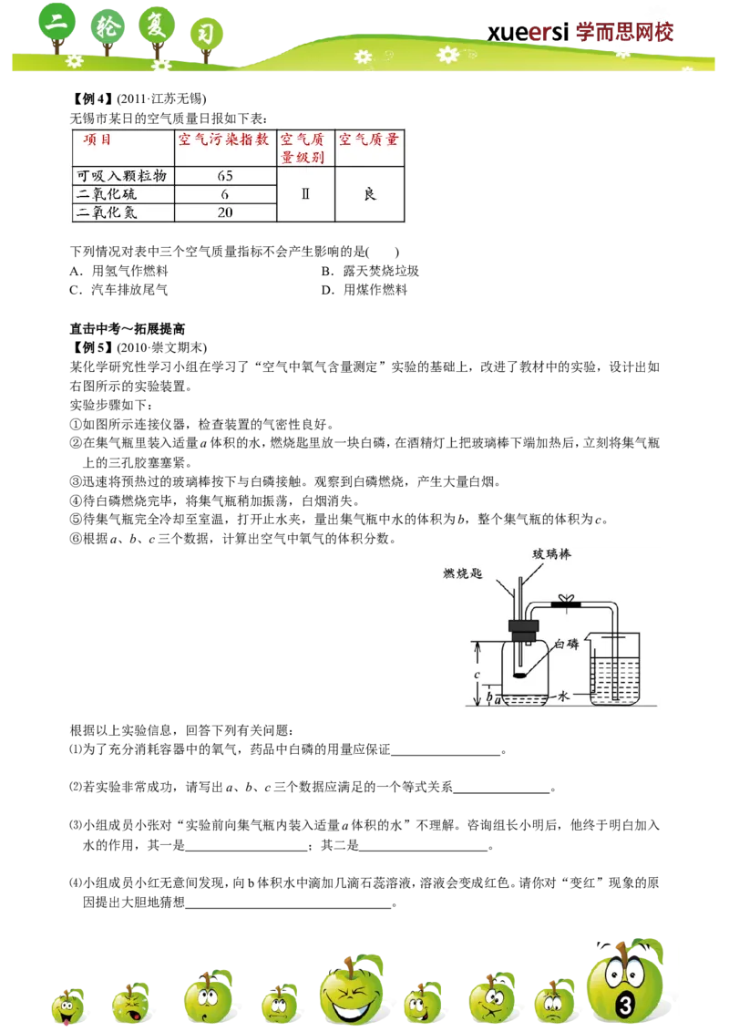 第3讲_初中化学_01.人教版初中化学_03.初中化学专项视频_[7975]2013年初三化学中考总复习15讲_第3讲空气与水