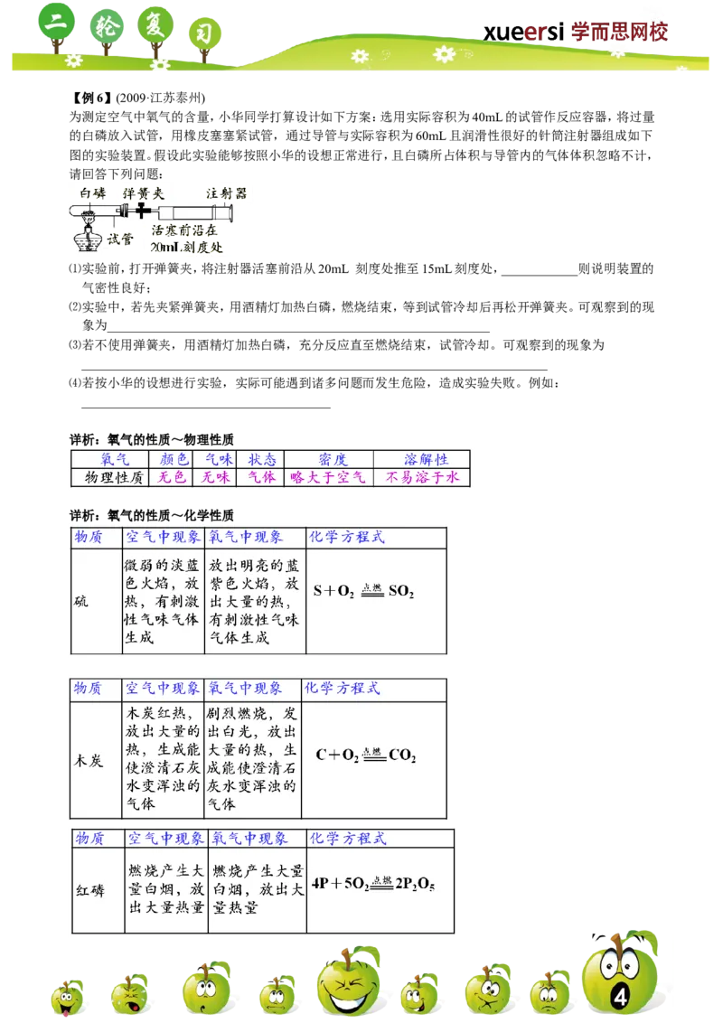 第3讲_初中化学_01.人教版初中化学_03.初中化学专项视频_[7975]2013年初三化学中考总复习15讲_第3讲空气与水
