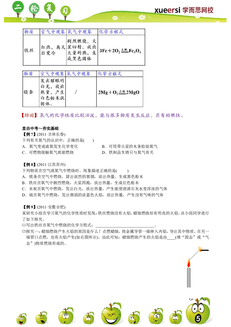第3讲_初中化学_01.人教版初中化学_03.初中化学专项视频_[7975]2013年初三化学中考总复习15讲_第3讲空气与水