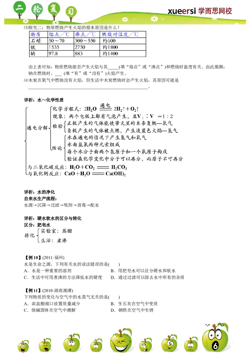 第3讲_初中化学_01.人教版初中化学_03.初中化学专项视频_[7975]2013年初三化学中考总复习15讲_第3讲空气与水