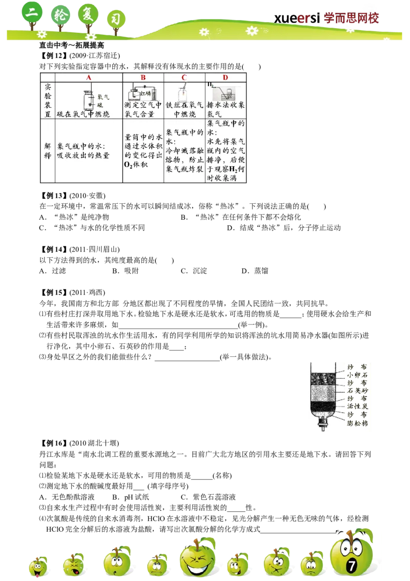 第3讲_初中化学_01.人教版初中化学_03.初中化学专项视频_[7975]2013年初三化学中考总复习15讲_第3讲空气与水