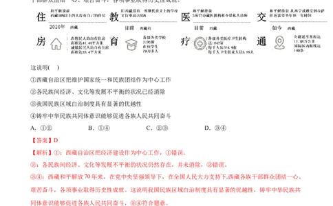 2022年高考政治真题与模拟题分专题训练专题07发展社会主义民主政治（教师版含解析）_8.2025政治总复习_2024年新高考资料_3.2024专项复习_赠2022年高考政治真题与模拟题分专题训练