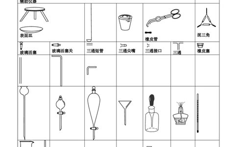 化学备课仪器图_初中化学_01.人教版初中化学_01.初中化学课件PPT--教案--试题_初中化学全套_化学课件_化学：初中化学备课仪器图和教材图片（309份）