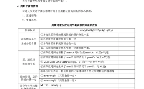 第二章总结（解析版）_高化_2025春-人教版高中化学_03新版高中化学选择性必修1_04习题试卷_同步练习+单元测试1配套A