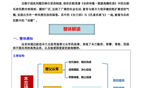 第09讲《木兰诗》_新人教版七下语文学习资料包_9.寒假预习课讲义+作业练习_七下语文寒假预习课