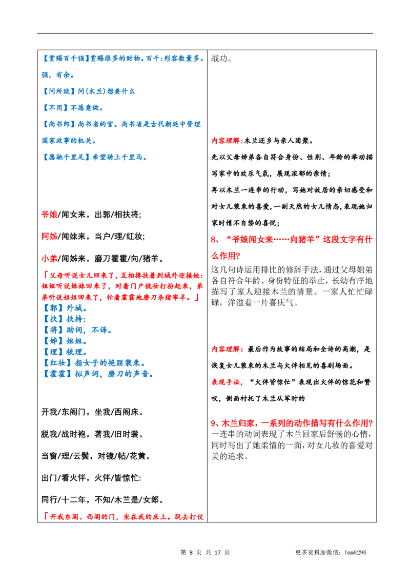 第09讲《木兰诗》_新人教版七下语文学习资料包_9.寒假预习课讲义+作业练习_七下语文寒假预习课