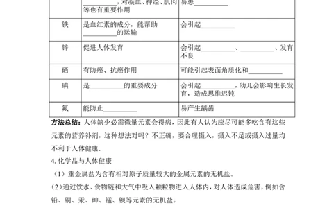 狙击中考之化学总复习：第十二单元化学与生活_初中化学_01.人教版初中化学_07.初中化学中考总复习_狙击中考之化学总复习