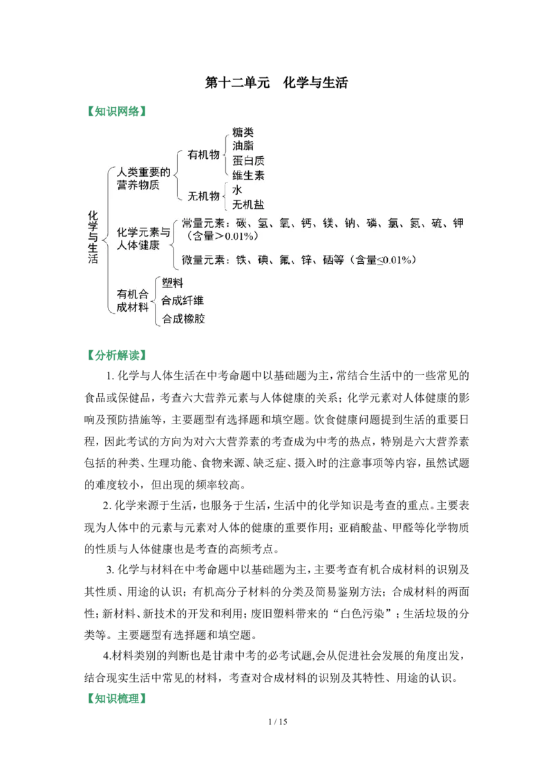 狙击中考之化学总复习：第十二单元化学与生活_初中化学_01.人教版初中化学_07.初中化学中考总复习_狙击中考之化学总复习