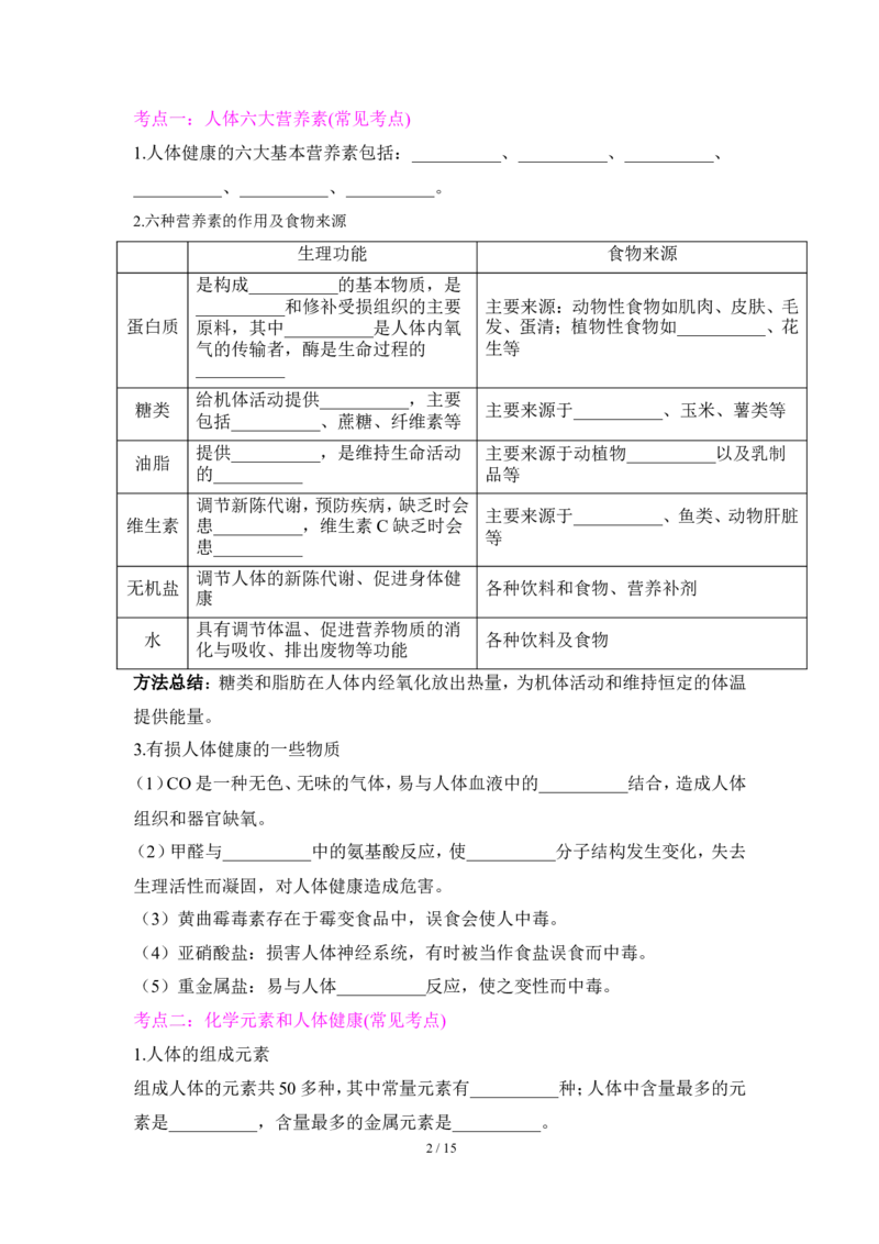 狙击中考之化学总复习：第十二单元化学与生活_初中化学_01.人教版初中化学_07.初中化学中考总复习_狙击中考之化学总复习