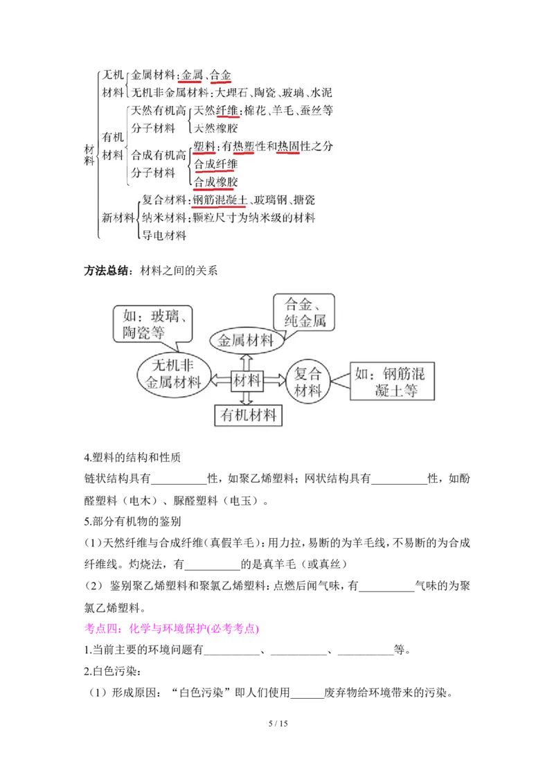 狙击中考之化学总复习：第十二单元化学与生活_初中化学_01.人教版初中化学_07.初中化学中考总复习_狙击中考之化学总复习
