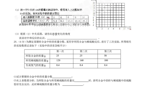 （人教版）九年级下册：第10单元酸和碱单元测试题及答案1_初中化学_01.人教版初中化学_01.初中化学课件PPT--教案--试题_初中化学18年试卷_人教版九年级化学下册2018