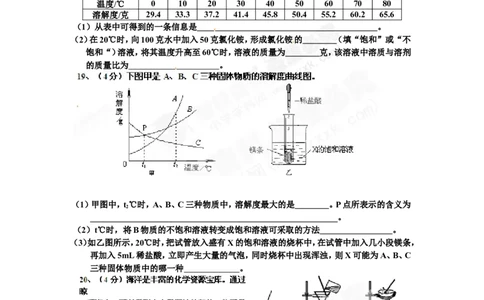 （人教版）九年级下册：第9单元试卷（试题内容：溶液）_初中化学_01.人教版初中化学_01.初中化学课件PPT--教案--试题_初中化学18年试卷_人教版九年级化学下册2018