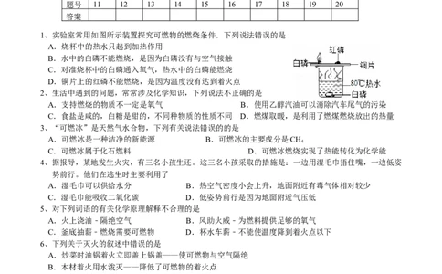 第7单元_燃料及其利用测试题_初中化学_01.人教版初中化学_01.初中化学课件PPT--教案--试题_初中化学&mdash;课件&mdash;教案&mdash;试题-推荐_9年级上课件教案试题_9年级上试题_第7单元