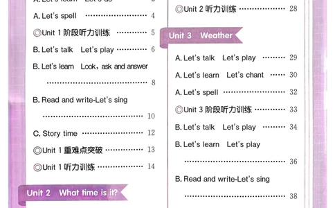 25春黄冈小状元作业本4下英语（PEP)_26春四年级上下册人教版_四上英语合集人教版PEP英语四年级上册新教材（教学视频+课件+动画+音频+练习+教案）_17练习资料_《黄冈小状元作业本》25春