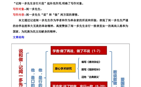 第02讲《说和做&mdash;&mdash;记闻一多先生的言行片段》_新人教版七下语文学习资料包_9.寒假预习课讲义+作业练习_七下语文寒假预习课