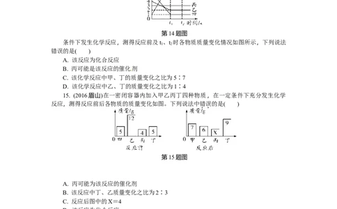 满分特训2018年中考化学专题复习分类集训专题十三　质量守恒定律及其应用_初中化学_01.人教版初中化学_07.初中化学中考总复习_满分特训2018年中考化学专题复习分类集训