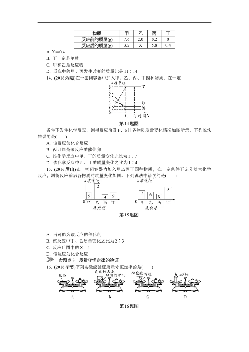 满分特训2018年中考化学专题复习分类集训专题十三　质量守恒定律及其应用_初中化学_01.人教版初中化学_07.初中化学中考总复习_满分特训2018年中考化学专题复习分类集训
