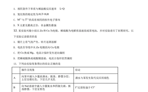 精品解析：山东省德州市2019-2020学年高一下学期期末考试化学试题（原卷版）_高化_2025春-人教版高中化学_02新版高中化学必修二_5.试卷习题_期中期末真题