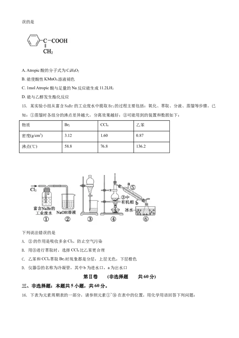 精品解析：山东省德州市2019-2020学年高一下学期期末考试化学试题（原卷版）_高化_2025春-人教版高中化学_02新版高中化学必修二_5.试卷习题_期中期末真题