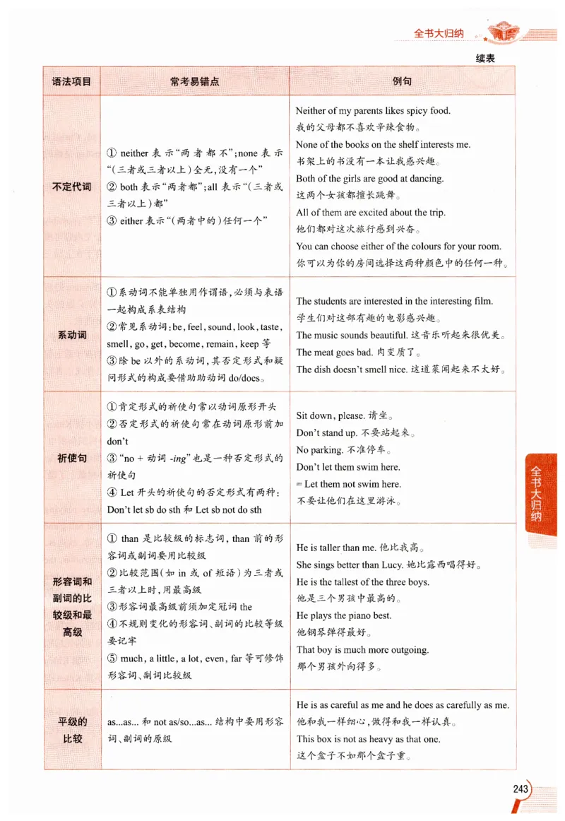 2026春教材全解外研七下_七下外研版2026英语_2026春修订版_08教材全解（全）