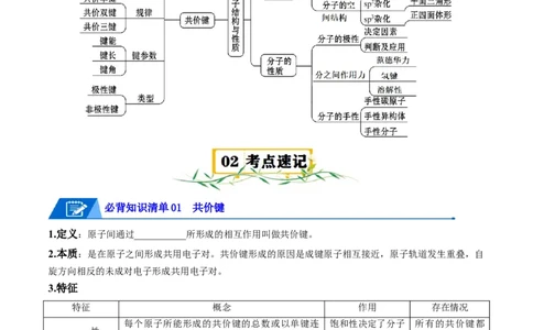 第二章分子结构与性质速记清单-（人教版2019选择性必修2）（学生版）_高化_595801221724高中化学新人教版选择性必修一二三电子版教案PPT课件高中试卷_选择性必修2册（人教版）