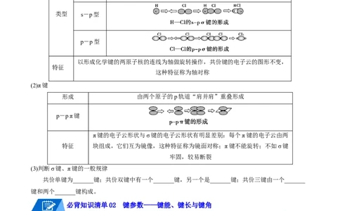 第二章分子结构与性质速记清单-（人教版2019选择性必修2）（学生版）_高化_595801221724高中化学新人教版选择性必修一二三电子版教案PPT课件高中试卷_选择性必修2册（人教版）