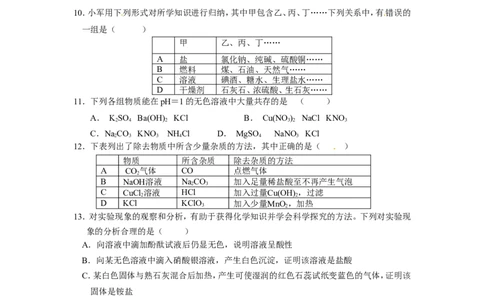 重庆一中2012级11-12学年下期期中考试初三年级化学试题_初中化学_01.人教版初中化学_01.初中化学课件PPT--教案--试题_初中化学全套_化学试题