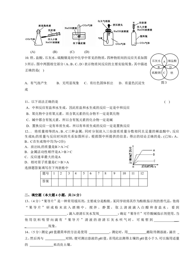第10单元常见的酸和碱检测题_初中化学_01.人教版初中化学_01.初中化学课件PPT--教案--试题_初中化学全套_化学试题_化学：人教版九年级下册各单元测试题及答案（58份）