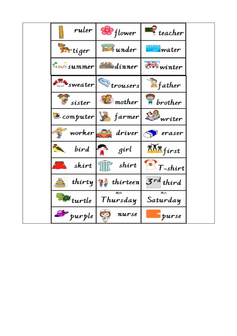 1102四年级英语(人教版)Let's+Spell+-+Bossy+R+(第二课时)-4练习题_26春四年级上下册人教版_四上英语合集人教版PEP英语四年级上册新教材（教学视频+课件+动画+音频+练习+教案）