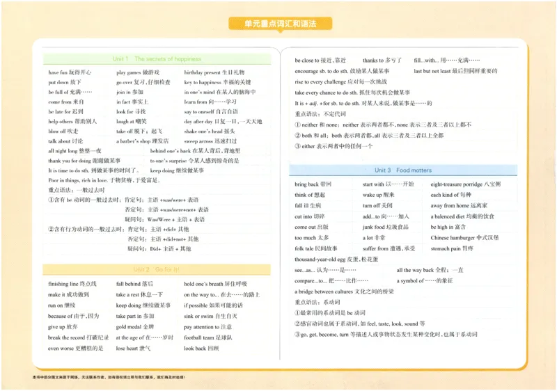 26春一飞冲天小复习外研七下_七下外研版2026英语_2026春_赠送：教辅合集_2026春一飞冲天小复习