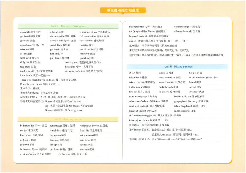 26春一飞冲天小复习外研七下_七下外研版2026英语_2026春_赠送：教辅合集_2026春一飞冲天小复习