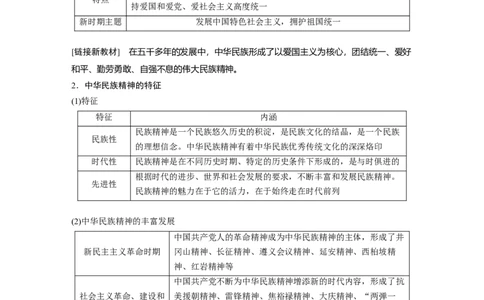 2023年高考政治一轮复习（全国版）第11单元第29课我们的民族精神_8.2025政治总复习_赠品通用版（老高考）复习资料_一轮复习_2023年高考政治一轮复习讲义+课件（全国版）